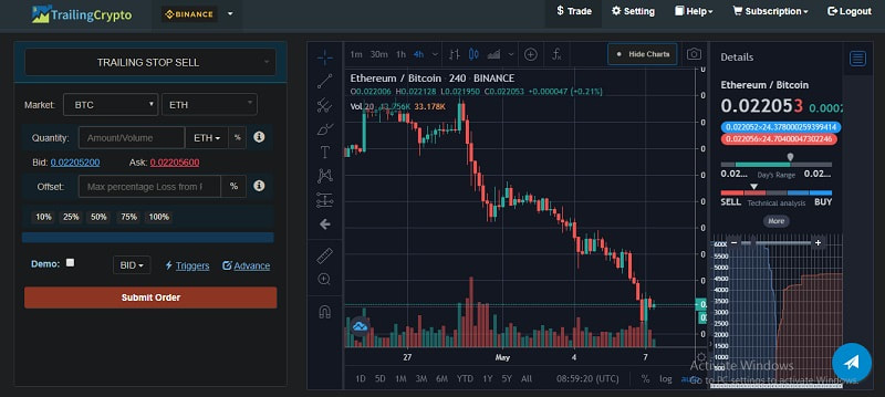 crypto exchange with trailing stop loss 2021